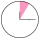 Hire us for 1 hour design work