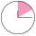 Hire us for 2 hour design work