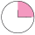 Hire us for 3 hour design work