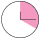 Hire us for 4 hour design work