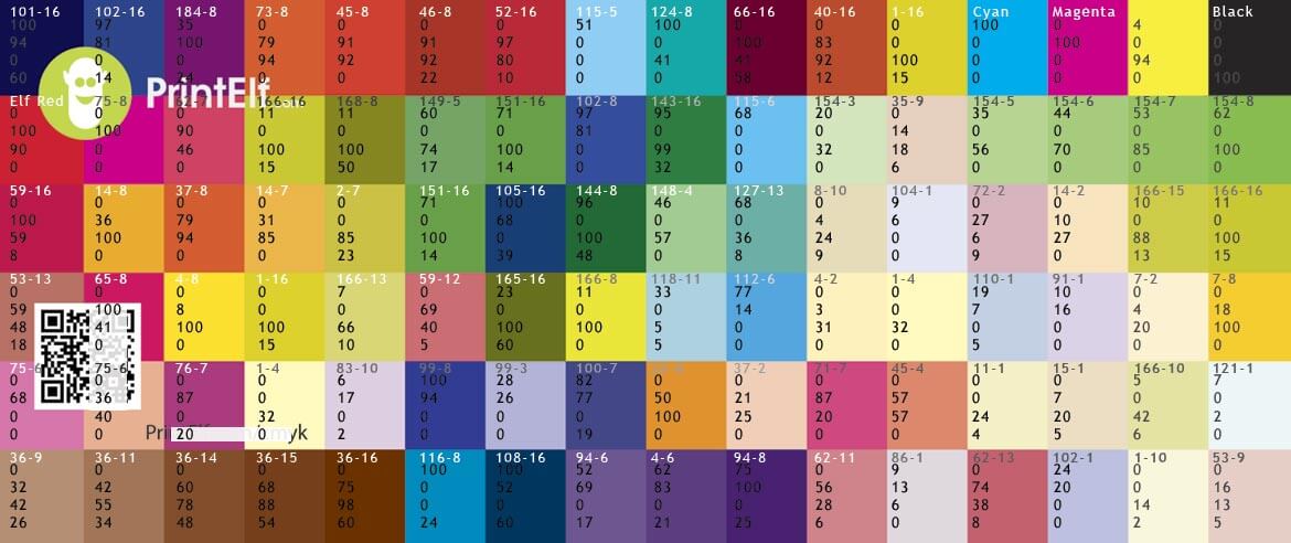 Printable CMYK Color Chart - So Fontsy